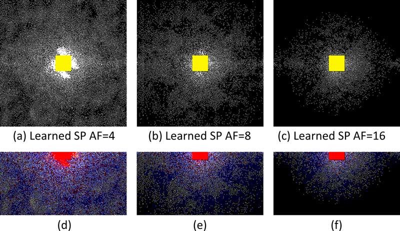 Comparison of learned sampling patterns at accelerations factors of 4, 8, and 16.