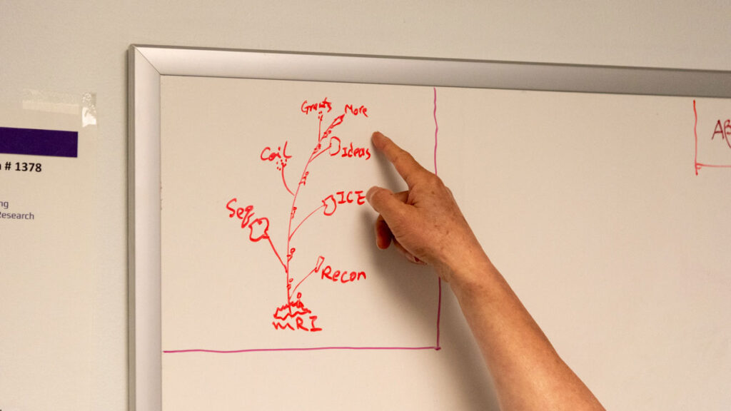 Photo: hand pointing to a drawing in the upper left corner of an office whiteboard.
